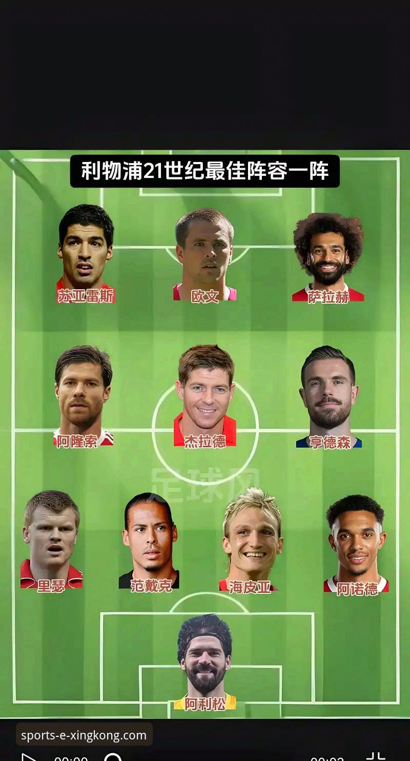 3个关键瞬间，解码利物浦足总杯晋级背后的战术革新